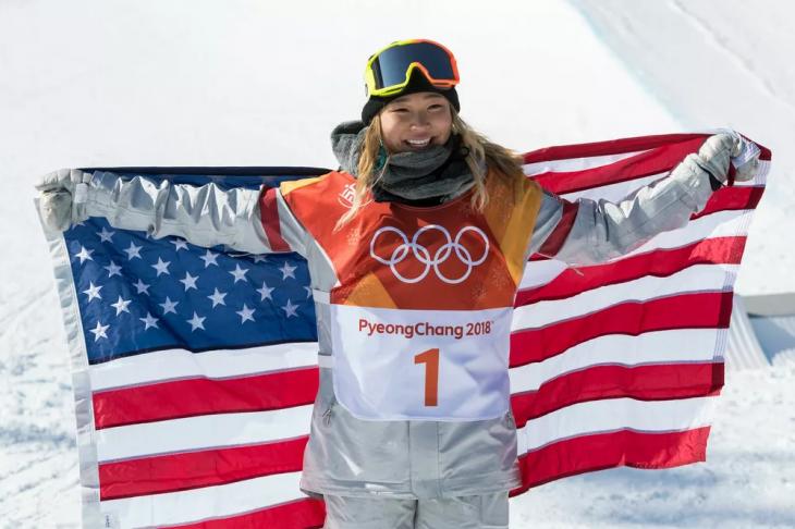 5 самых высокооплачиваемых спортсменов Олимпиады-2026 5 самых высокооплачиваемых спортсменов Олимпиады-2026