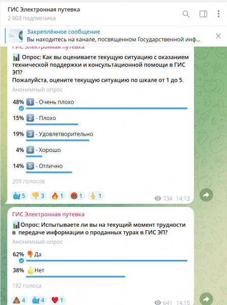 В Минэке ГИС &laquo;Электронная путевка&raquo; не сбоит