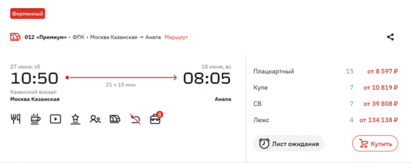 Туристы раскупили билеты в Анапу на фоне новостей об открытии пляжей Туристы раскупили билеты в Анапу на фоне новостей об открытии пляжей