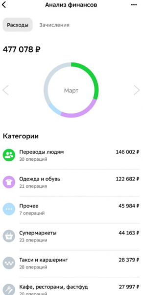 Катя Квашникова рассказала, почему они с Григорьевым живут, как сожители