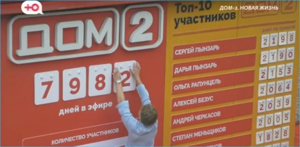 Последние новости дом 2 на сегодня 8 июля 2026